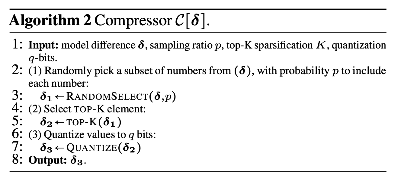 CocktailSGD-Compressor